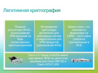Позиция                      Встраивания         Важно знать, что
          регулятора (ФСБ) –                  криптоядра           написано в
             использование                  достаточно для        формуляре на
            VPN-решений на                прикладных систем     СКЗИ – часто явно
                  базе                    и недостаточно для        требуется
             отечественных                  VPN-продуктов        сертификация в
           криптоалгоритмов               (разъяснение ФСБ)           ФСБ


                                     Cisco и С-Терра СиЭсПи имеют
                                     сертификат ФСБ на целостное
                                      решение для Cisco ISR G2 и
                                            Cisco UCS C-200

© Cisco, 2010. Все права защищены.                                                  73/79
 