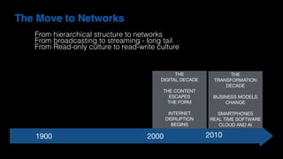 THE  
DIGITAL DECADE

THE CONTENT

ESCAPES

THE FORM

INTERNET 

DISRUPTION

BEGINS
1900 2000
From hierarchical structure to networks
From broadcasting to streaming - long tail
From Read-only culture to read-write culture
The Move to Networks
THE  
TRANSFORMATION
DECADE

BUSINESS MODELS
CHANGE

SMARTPHONES 
REAL TIME SOFTWARE

CLOUD AND AI
2010
 