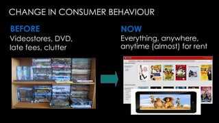 25
Videostores, DVD,
late fees, clutter
Everything, anywhere,
anytime (almost) for rent
BEFORE NOW
CHANGE IN CONSUMER BEHAVIOUR
 