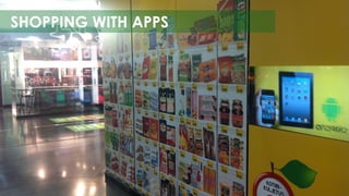 SHOPPING WITH APPS
 