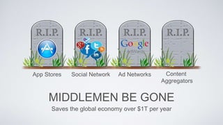 MIDDLEMEN BE GONE
Saves the global economy over $1T per year
App Stores Social Network Ad Networks Content
Aggregators
 