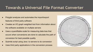 Towards a Universal File Format Converter
● Polyglot analyzes and automates the import/export
features of third party soft...