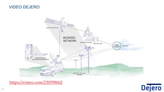 20
VIDEO DEJERO
https://vimeo.com/230598662
 