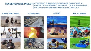 3
TENDÊNCIAS DE INGEST CONTEÚDO E IMAGENS DE MELHOR QUALIDADE, A
PARTIR DE UM NÚMERO MAIOR DE LOCAIS, PONTOS DE
VISTA E DE DIFERENTES FONTES DE CAPTURA
UAS/DRONESJORNALISMO MÓVEL 4K UHD MULTI-CAMERA
 