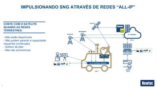 6
CONTE COM O SATÉLITE
QUANDO AS REDES
TERRESTRES:
- Não estão disponíveis
- Não podem garantir a capacidade
requerida (contenção)
- Sofrem de jitter
- Não são economicas
IMPULSIONANDO SNG ATRAVÉS DE REDES “ALL-IP”
 