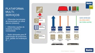 8 Newtec Proprietary – Unrestricted
• Diferentes tecnologias
de transmissão no canal
retorno (inbound)
• Diferentes opções de
modems conforme
necessidade
• Rede otimizada para IP
(Otimização de protocolos,
QoS, gestão de endereços
IP,..)
PLATAFORMA
MULTI-
SERVIÇOS
Sistema de
multiserviços
Internet /
Rede privada
Shared Forward Return
IP/Ethernet
DVB-S2 CCT
MDM5000
Satellite Modem
MDM3100
IP Modem
Conribuição
Fixa
Fly-AwayContribuição
FNG
MDM3100
IP Modem
Teleporto
MDM5000
Satellite Modem
Contribuição
DSNG
SCPC (DVB-S2X)
Mx-DMA (HRC)
MF-TDMA (4CPM)
 