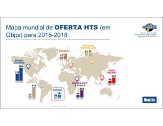 6 Newtec Confidential
Mapa mundial de OFERTA HTS (em
Gbps) para 2015-2018
 
