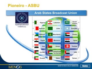 Pioneiro - ASBU
Algeria
Djibouti
Egypt
Iraq
Jordan
Kuwait
Bahrain
Saudi
Arabia
Sudan
Syria
Tunisia
UAE
Yemen
Somalia
Lebanon
Mauritania
Morocco
Oman
Palestinian
Territories
Qatar
Libia
Arab States Broadcast Union
 