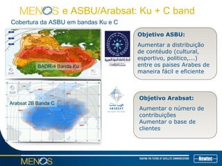 e ASBU/Arabsat: Ku + C band
Cobertura da ASBU em bandas Ku e C
Arabsat 2B Banda C
BADR-4 Banda Ku
Objetivo ASBU:
Aumentar a distribuição
de contéudo (cultural,
esportivo, politico,...)
entre os paises Arabes de
maneira fácil e eficiente
Objetivo Arabsat:
Aumentar o número de
contribuições
Aumentar o base de
clientes
 
