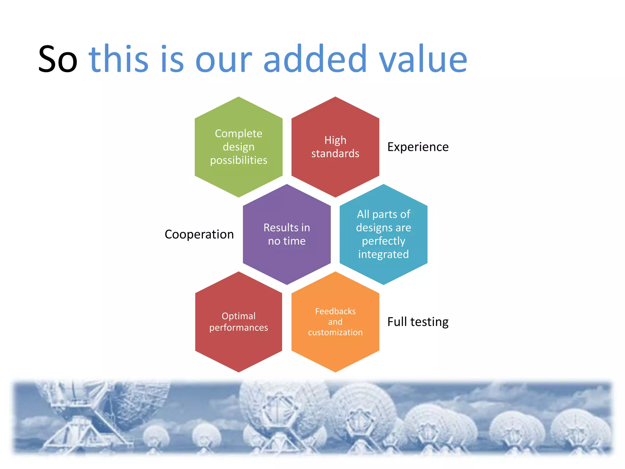 So this is our added value
               Complete
                                          High
                design
                                       standards
                                                     Experience
              possibilities



                                               All parts of
                          Results in           designs are
       Cooperation         no time              perfectly
                                               integrated



                                     Feedbacks
                Optimal
              performances
                                        and          Full testing
                                   customization
 