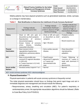 Clinical Practice Guideline for Initial Diagnosis and Management of ...