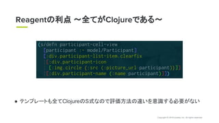 Copyright © 2018 eureka, Inc. All rights reserved.
● テンプレートも全てClojureのS式なので評価方法の違いを意識する必要がない
Reagentの利点 〜全てがClojureである〜
 