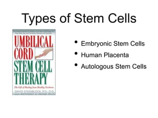Types of Stem Cells
• Embryonic Stem Cells
• Human Placenta
• Autologous Stem Cells
 