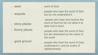 seed
wayside
stony places
thorny places
good ground
word of God.
people who hear the word of God
but do not understand it
people who hear and receive the
word of God but do not allow it to
take root in them
people who hear the word of God
but are distracted by the cares of
the world
people who hear the word of God,
understand it, and do works of
righteousness
 