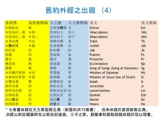 舊約外經之出現 （4）
基督教 基督教簡稱 天主教 天主教簡稱 英文 英文簡稱
＊馬加比一書 ＊馬一 馬加伯上 加上 1Maccabees 1Mc
＊馬加比二書 ＊馬二 馬加伯下 加下 2Maccabees 2Mc
＊多比傳 ＊比 多俾亞傳 多 Tobit Tb
＊猶滴傳 ＊滴 友弟德傳 友 Judith Jdt
約伯記 伯 約伯傳 約 Job Jb
詩篇 詩 聖詠集 詠 Psalms Ps
箴言 箴 箴言 箴 Proverbs Pr
傳道書 傳 訓道篇 訓 Ecclesiastes Qo
雅歌 歌 雅歌 歌 Song of Songs (Song of Solomon) Sg
＊所羅門智訓 ＊所 智慧篇 智 Wisdom of Solomon Ws
＊便西拉智訓 ＊便 德訓篇 德 Wisdom of Jesus Son of Sirach Si
以賽亞書 賽 依撒依亞 依 Isaiah Is
耶利米書 耶 耶肋米亞 耶 Jeremiah Jr
耶利米哀歌 哀 耶肋米亞哀歌哀 Lamentations Lm
以西結書 結 厄則克耳 則 Ezekiel Ezk
但以理書 但 達尼爾 達 Daniel Dn
何西阿書 何 歐瑟亞 歐 Hosea Ho
以斯帖記 斯 艾斯德爾傳 艾 Esther Est
* 七卷書收錄在天主教聖經正典（新舊約共73卷書），但未收錄於基督新教正典。
次經以斯拉續篇附在以斯拉記後面、三子之歌、蘇撒拿和彼勒與龍收錄於但以理書。
 