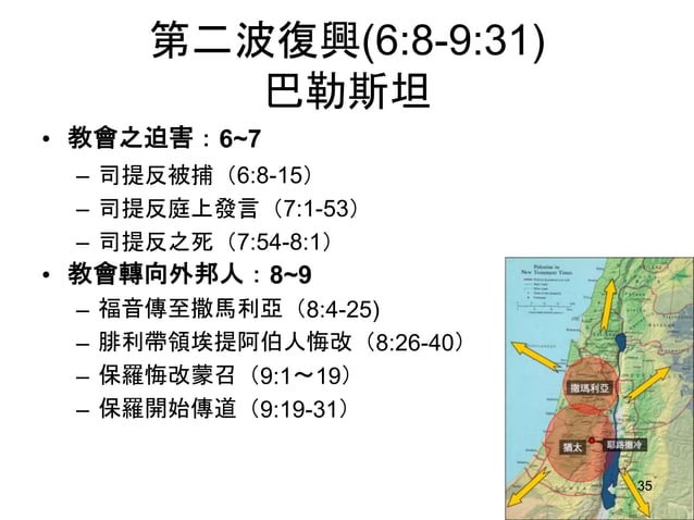 新約概論（上） 7.使徒行傳 (1) | PPTX | Christianity | Religion & Spirituality