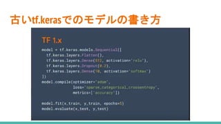 古いtf.kerasでのモデルの書き方
 