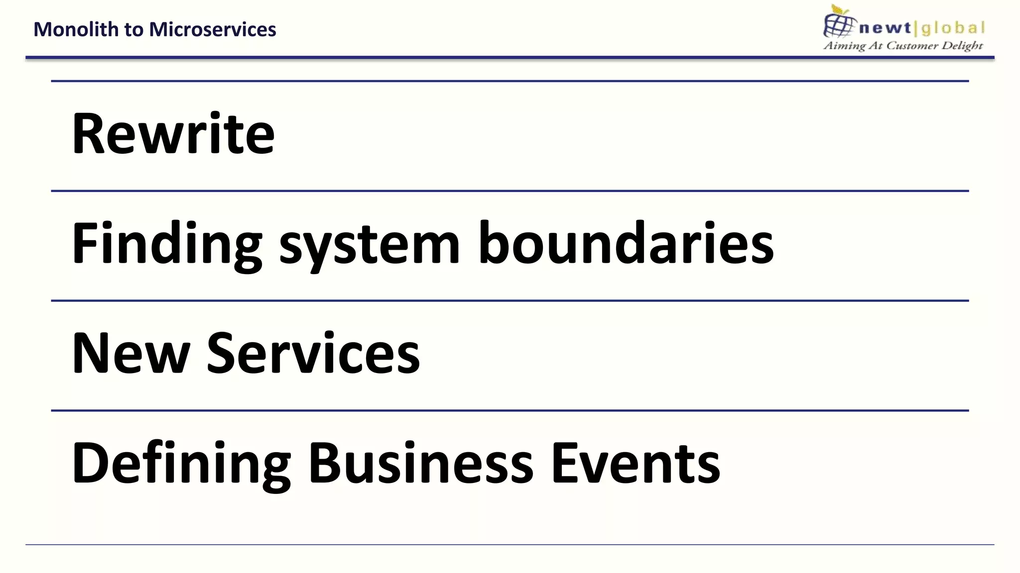 Monolith to Microservices
Rewrite
Finding system boundaries
New Services
Defining Business Events
 