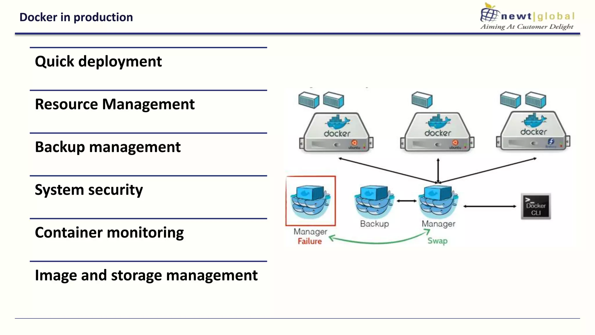 Docker in production
Quick deployment
Resource Management
Backup management
System security
Container monitoring
Image and storage management
 
