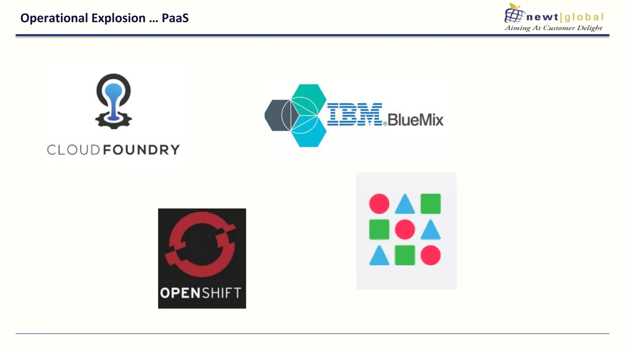 Operational Explosion … PaaS
 