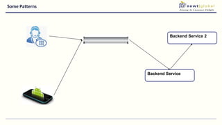Some Patterns
Backend Service
Backend Service 2
 