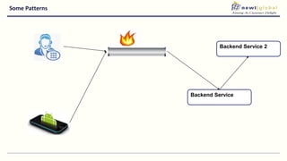 Some Patterns
Backend Service
Backend Service 2
 