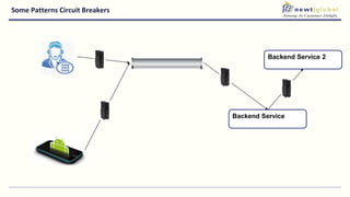 Some Patterns Circuit Breakers
Backend Service
Backend Service 2
 