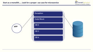 Start as a monolith….. Look for a proper use case for microservice
CB 4
APP
Exception
Code Block
CB 2
CB 3
 