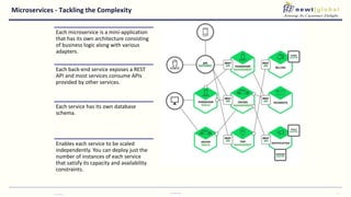 Microservices - Tackling the Complexity
11/2/2016
Confidential 8
Each microservice is a mini-application
that has its own architecture consisting
of business logic along with various
adapters.
Each back-end service exposes a REST
API and most services consume APIs
provided by other services.
Each service has its own database
schema.
Enables each service to be scaled
independently. You can deploy just the
number of instances of each service
that satisfy its capacity and availability
constraints.
 