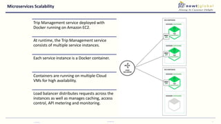 Microservices Scalability
11/2/2016
Confidential 9
Trip Management service deployed with
Docker running on Amazon EC2.
At runtime, the Trip Management service
consists of multiple service instances.
Each service instance is a Docker container.
Containers are running on multiple Cloud
VMs for high availability.
Load balancer distributes requests across the
instances as well as manages caching, access
control, API metering and monitoring.
 