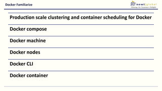 Docker Familiarize
Production scale clustering and container scheduling for Docker
Docker compose
Docker machine
Docker nodes
Docker CLI
Docker container
 