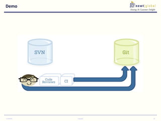 Webinar : SVN to GIT Migration | PPTX