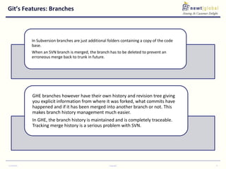 Webinar : SVN to GIT Migration | PPTX