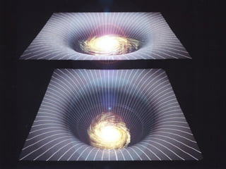 Expansão do Universo
 