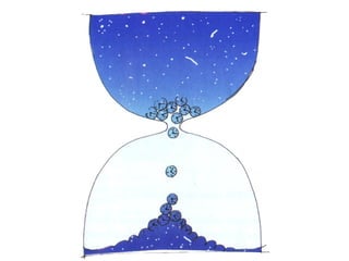 Slideshow by Prof. Jair LP (2004, versão 2012)
 