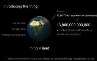 Introducing the thing
we live on it
we walk on it
we grow our food on it
Fun fact:
13.86 Trillion sq meters of arable land
or
13,860,000,000,000
sq meters of land addressable by
latitude and longitude *
* that’s way more than 1000x the number of connected things projected for the IoT
thing = land
 