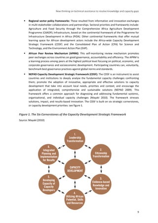 New thinking on technical assistance to resolve knowledge and capacity gaps 
9 
 Regional sector policy frameworks: These resulted from information and innovation exchanges in multi-stakeholder collaborations and partnerships. Sectoral priorities and frameworks include: Agriculture and Food Security through the Comprehensive Africa Agriculture Development Programme (CAADP); Infrastructure, based on the continental framework of the Programme for Infrastructure Development in Africa (PIDA). Other continental frameworks that offer mutual learning space for African development actors include the Africa-wide Capacity Development Strategic Framework (CDSF) and the Consolidated Plan of Action (CPA) for Science and Technology, and the Environment Action Plan (EAP). 
 African Peer Review Mechanism (APRM): This self-monitoring review mechanism promotes peer exchanges across countries on good governance, accountability and efficiency. The APRM is a learning process among peers at the highest political level focusing on political, economic, and corporate governance and socioeconomic development. Participating countries can, voluntarily, benchmark best governance practices against global norms and standards. 
 NEPAD Capacity Development Strategic Framework (CDSF): The CDSF is an instrument to assist countries and institutions to deeply analyse the fundamental capacity challenges confronting them; promote the adoption of innovative, appropriate and effective solutions to capacity development that take into account local needs, priorities and context; and encourage the application of integrated, comprehensive and sustainable solutions (NEPAD 2009). This framework offers a common approach for diagnosing and addressing fundamental systemic, organisational, and individual capacity challenges (Mayaki 2010). The framework stresses solutions, impact, and results-based innovation. The CDSF is built on six strategic cornerstones, or capacity development priorities: see figure 1. 
Figure 1. The Six Cornerstones of the Capacity Development Strategic Framework 
Source: Mayaki (2010)  