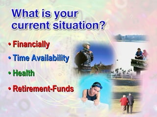 •• FinanciallyFinancially
•• Time AvailabilityTime Availability
•• HealthHealth
•• Retirement-FundsRetirement-Funds
 