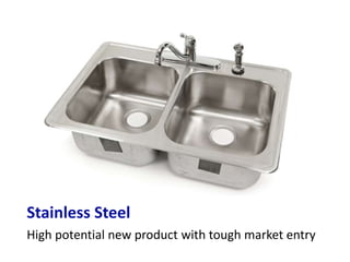 Stainless Steel
High potential new product with tough market entry
 