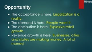 ● The acceptance is here. Legalization is a
reality.
● The demand is here. People want it.
● The distribution is here. Explosive retail
growth.
● Revenue growth is here. Businesses, cities
and states are making money. A lot of
money!
Opportunity
 