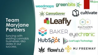Team
Maryjane
Partners
Syncing with
existing cannabis
businesses also
aides in our
success.
 