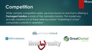 Competition
While certainly competition exists, we have found no one that is offering a
Packaged Solution outside of the cannabis industry. This model was
actually created out of these uber-successful “marketing in a box”
companies currently in operation:
 