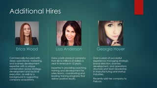 Additional Hires
Erica Wood
Commercially-focused with
deep operational, marketing,
and business development
expertise with a unique
combination across strategy,
development and tactical
execution, as well as a
background in supporting
company acquisitions.
Lisa Anderson
Grew a b2b product company
from $0 to millions of dollars a
year in revenue in 12 years.
Expertise in providing coaching,
training and development for
sales teams, coordinating and
leading training programs that
deliver positive results.
Georgia Hoyer
Over 6 years of successful
experience managing strategic
brand direction, business
development, and operations
structure and team leadership
in manufacturing and startup
industries.
Recently sold her company to
Pelican.
 