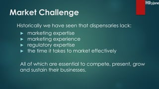 Market Challenge
Historically we have seen that dispensaries lack:
▶ marketing expertise
▶ marketing experience
▶ regulatory expertise
▶ the time it takes to market effectively
All of which are essential to compete, present, grow
and sustain their businesses.
 