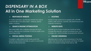 DISPENSARY IN A BOX
All in One Marketing Solution
▶ RESPONSIVE WEBSITE
A mobile-optimized, user-friendly website that adjusts
automatically to any size screen – desktop, laptop,
tablet, or phone.
▶ SEARCH ENGINE OPTIMIZATION
Get more traffic with a website optimized for local
search, allowing your customers to find you easily when
searching on line.
▶ SOCIAL MEDIA POSTING
Consistent, well-crafted social media posts that
promote your brand and help you grow a community
of fans on the social web.
▶ HOSTING
Hosted at high performance speeds with a 99.99%
uptime, daily backups, updates, site performance and
malware monitoring.
▶ WEBSITE EDITS
Includes up to 2 hours of edits per month for minor
changes like specials, update to business hours, staff
changes, etc., and is handled via email within 48 hours.
▶ ONLINE ORDERING
Allowing users to order online and pickup in the store
doesn’t just dramatically decrease wait times. It’s been
shown to increase average ticket size by 15%.
 