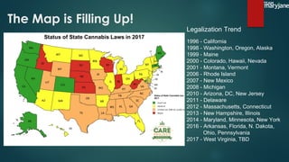 The Map is Filling Up!
Legalization Trend
1996 - California
1998 - Washington, Oregon, Alaska
1999 - Maine
2000 - Colorado, Hawaii, Nevada
2001 - Montana, Vermont
2006 - Rhode Island
2007 - New Mexico
2008 - Michigan
2010 - Arizona, DC, New Jersey
2011 - Delaware
2012 - Massachusetts, Connecticut
2013 - New Hampshire, Illinois
2014 - Maryland, Minnesota, New York
2016 - Arkansas, Florida, N. Dakota,
Ohio, Pennsylvania
2017 - West Virginia, TBD
 