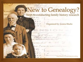 Steps to conducting family history research


                Organized by: Jessica Shultz




                          Photo courtesy of: The genealogy tree webring
 