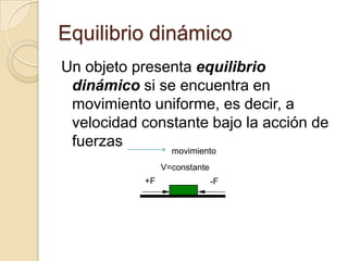 Equilibrio dinámico
Un objeto presenta equilibrio
 dinámico si se encuentra en
 movimiento uniforme, es decir, a
 velocidad constante bajo la acción de
 fuerzas
                  movimiento
                V=constante
           +F                 -F
 