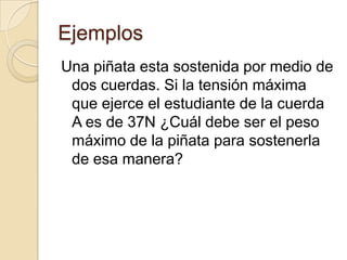 Ejemplos
Una piñata esta sostenida por medio de
 dos cuerdas. Si la tensión máxima
 que ejerce el estudiante de la cuerda
 A es de 37N ¿Cuál debe ser el peso
 máximo de la piñata para sostenerla
 de esa manera?
 
