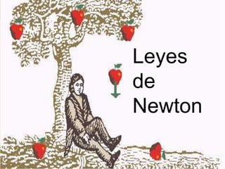 Leyes
de
Newton
 